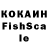 Печенье с ТГК конопля GachaBrawler Pro